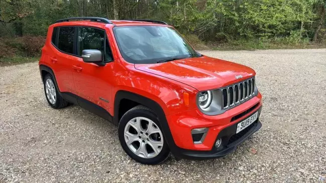 Jeep Renegade 1.6 MultiJetII Limited Euro 6 (s/s) 5dr